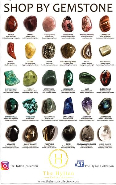 Crystals/gemstones
